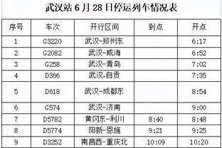 兰德尔：我不认为布伦森想拿50分 他只是打到自己的甜点位并投篮